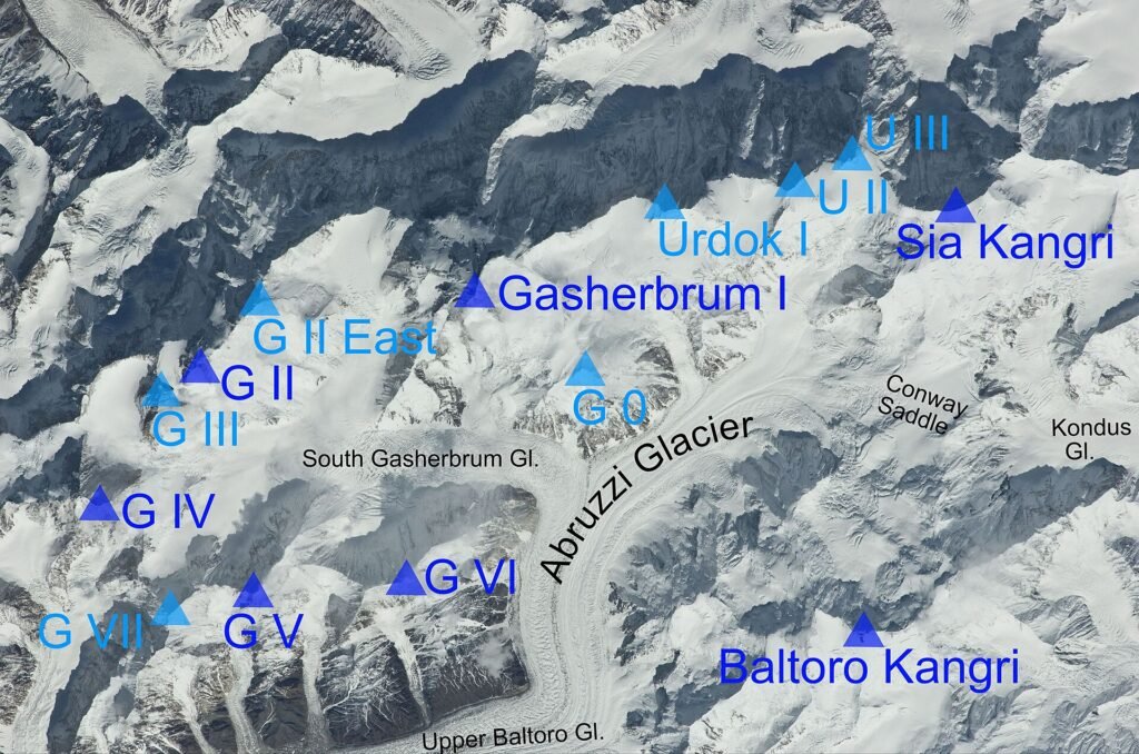 The Karakoram 8,000ers: A Reference Table